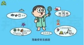 荨麻疹诊断容易治疗难！中医治疗效果不错！